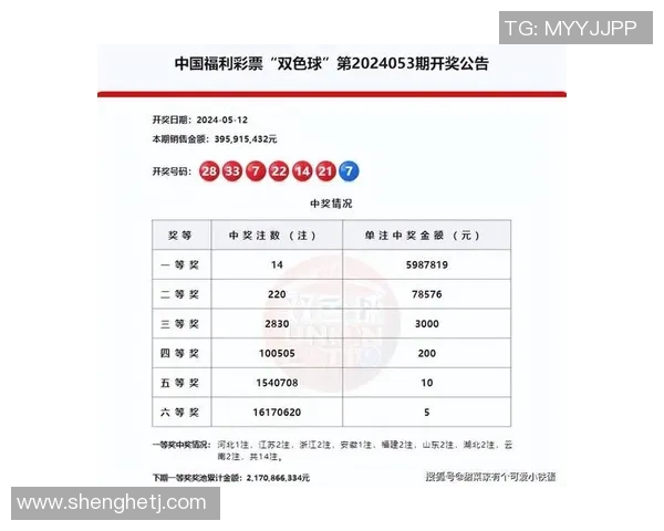 体彩足球星期二开奖时间及最新奖池分析详解
