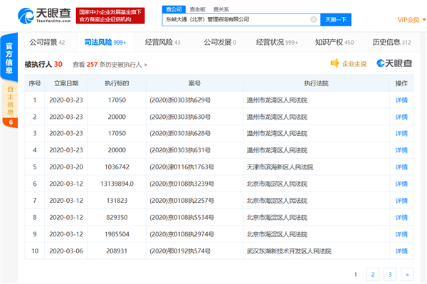 债多了不愁!ofo再成被执行人 已为2020年第24次